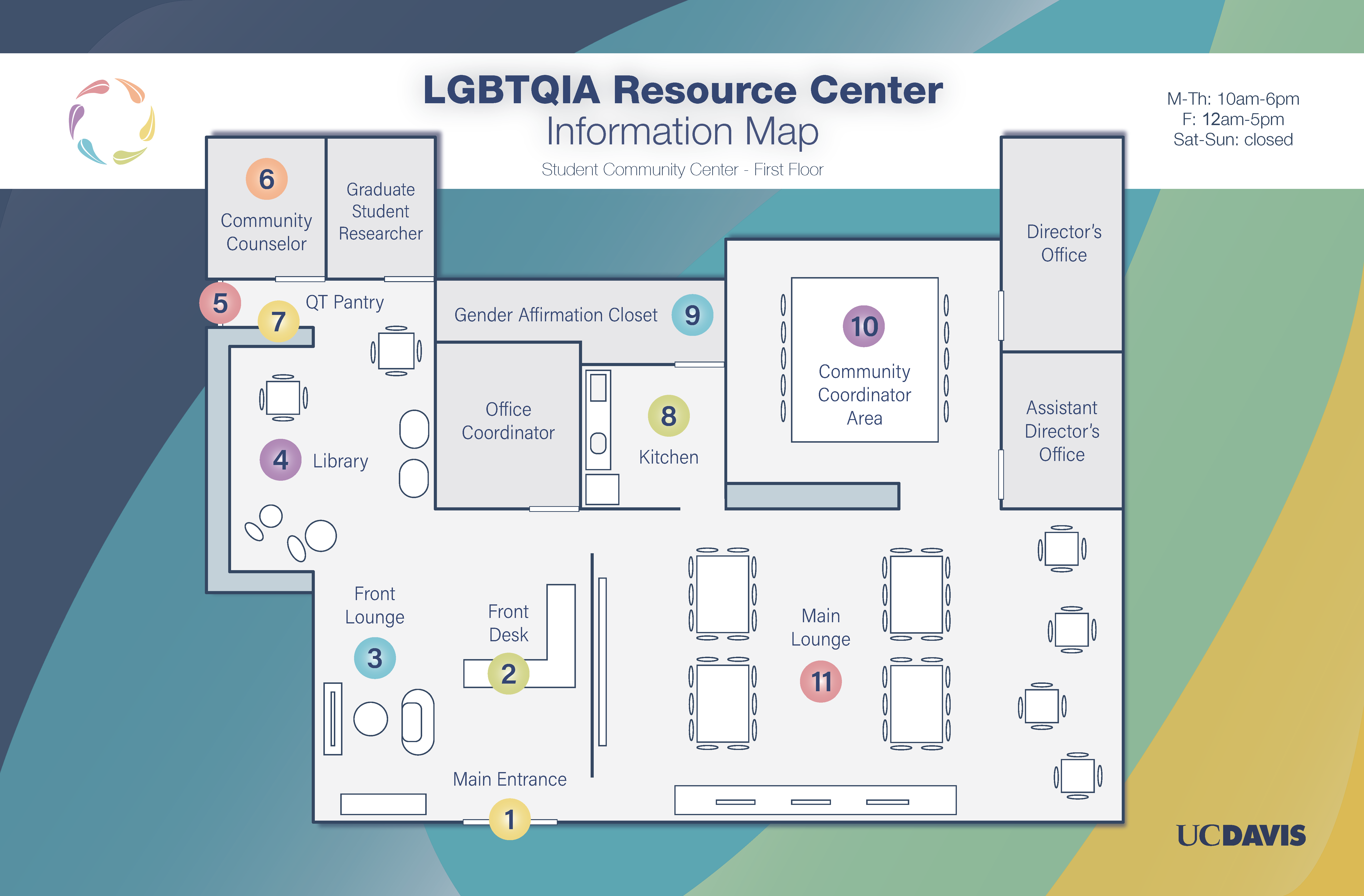 Map of the LGBTQIA Resource Center
