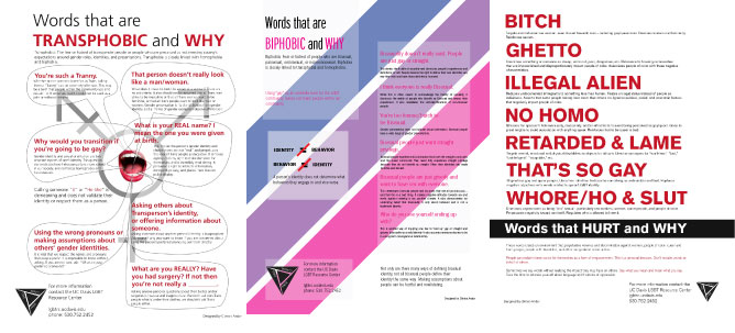 Words that Hurt - LGBTQIA Resource Center