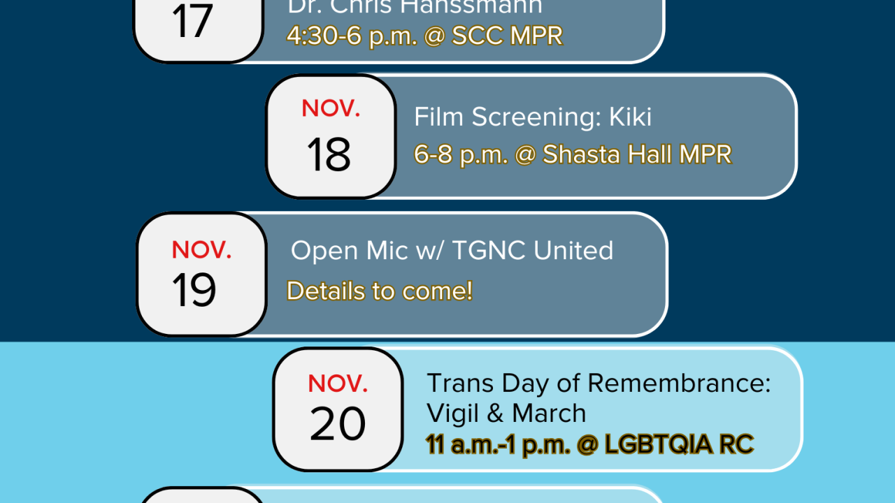 A rectangular flyer with a dark blue and teal watercolor design at the top reads: “Trans Action Week, November 17–21” in large pink and purple text. Below, each day’s event is listed inside a rounded gray or light blue box with a red date marker on the left. At the bottom, against a pink background, text reads: “This event centers the experiences of transgender students. Participation is limited to current UC Davis students, staff, and faculty.”