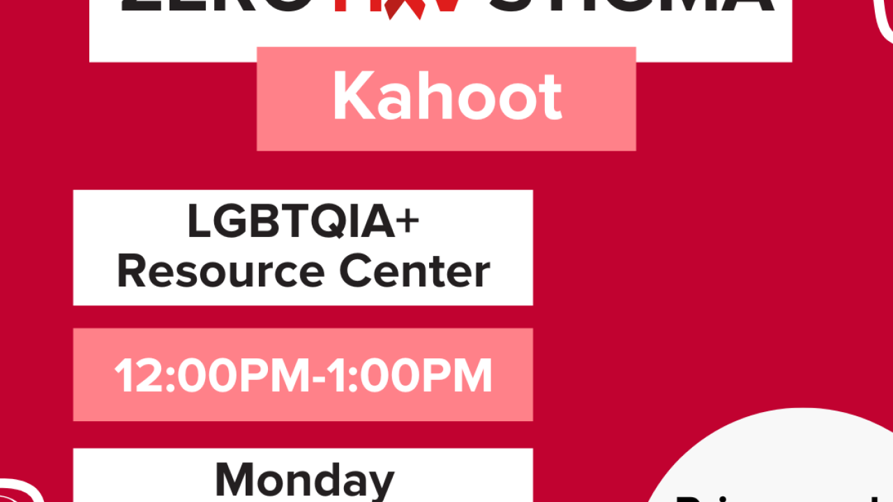 HIV Kahoot