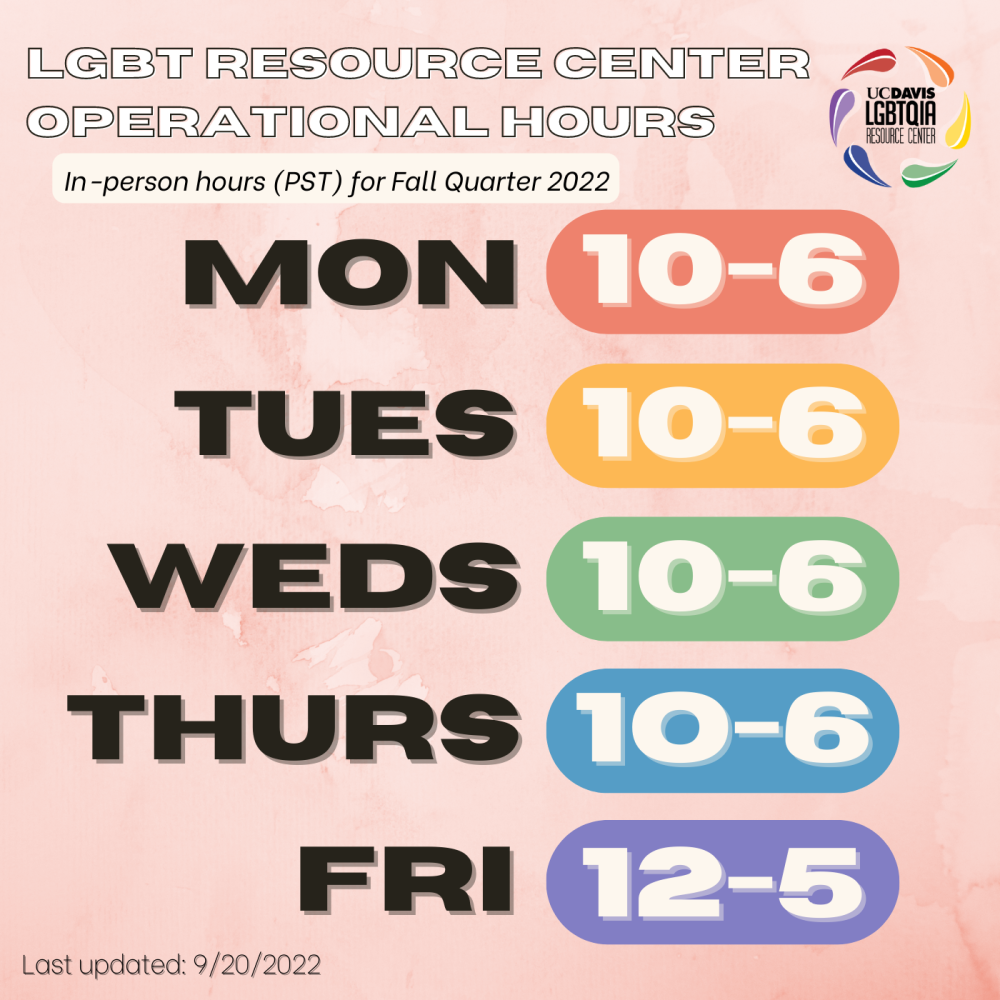 2022 Fall Hours