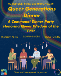 A dark blue background with a rainbow swirl. At the top center, yellow text reads, “Queer Generations Dinner” in black font. Additional yellow text includes “A Communal Dinner Party Honoring Queer Wisdom of the Past,” “Thursday, April 3,” “3:00 PM - 5:00 PM,” and “@LGBTQIA RC.” Below this is an image of a group of people sitting at a table. At the bottom, yellow text reads, “Dinner and beverages will be provided.” The UCD LGBTQIA+ Resource Centers logo is in the bottom right corner, and the UCD WRRC logo