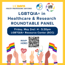 Image of LGBTQ+ In HealthCare & Research Roundtable Panel written in blue. At the bottom of the flyer are several hands of various shades holding up LGBTQ flags & health equipment. 